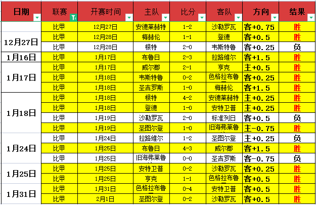 李梓嘉和安,洗莹顺利晋,级奥尔良羽,完美体育,完美体育,WMSports,完美体育官网