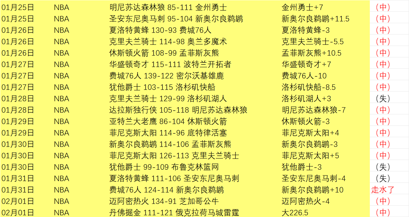 詹姆斯女儿,温馨倡议,用微笑拥抱,完美体育,完美体育,WMSports,完美体育官网