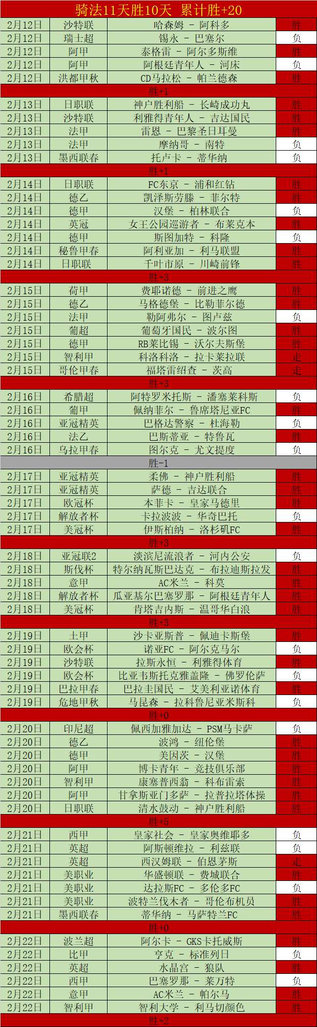 上港亞冠小,組賽第四輪,逆勝橫濱水,完美体育,完美体育,WMSports,完美体育官网