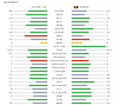 三年运营,民资控股高,铁线路进展,完美体育,完美体育,WMSports,完美体育官网