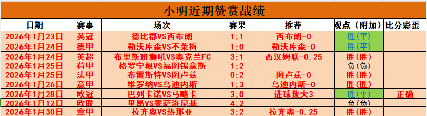 快船,森林狼,专场,完美体育,完美体育,WMSports,完美体育官网