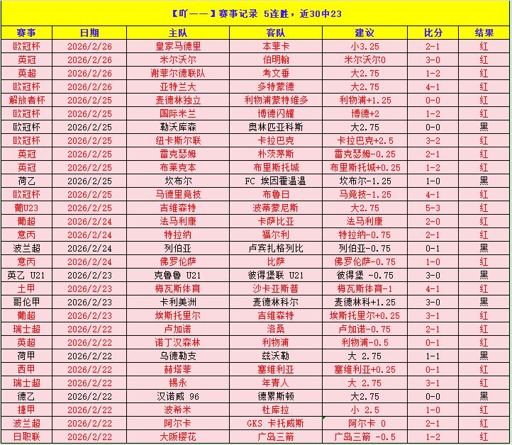 中国男性在,澳大利亚生,活现状,完美体育,完美体育,WMSports,完美体育官网