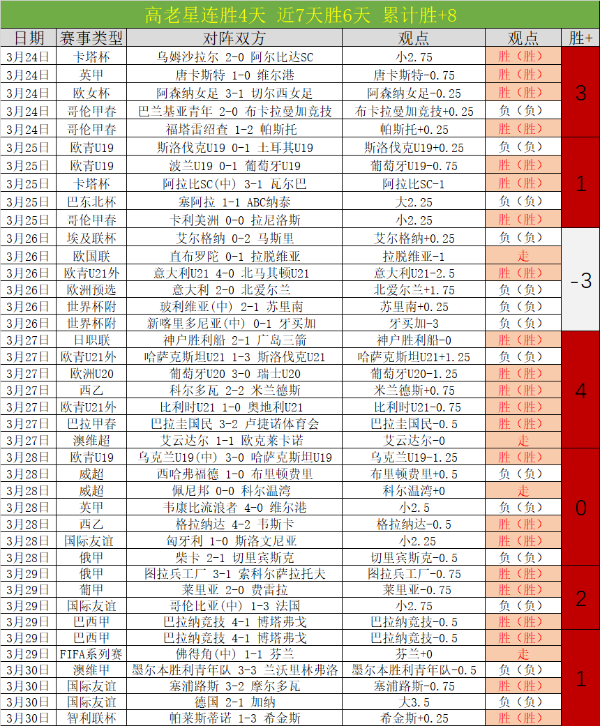 新疆队受重,阿不都沙拉,木和趙睿权,完美体育,完美体育,WMSports,完美体育官网