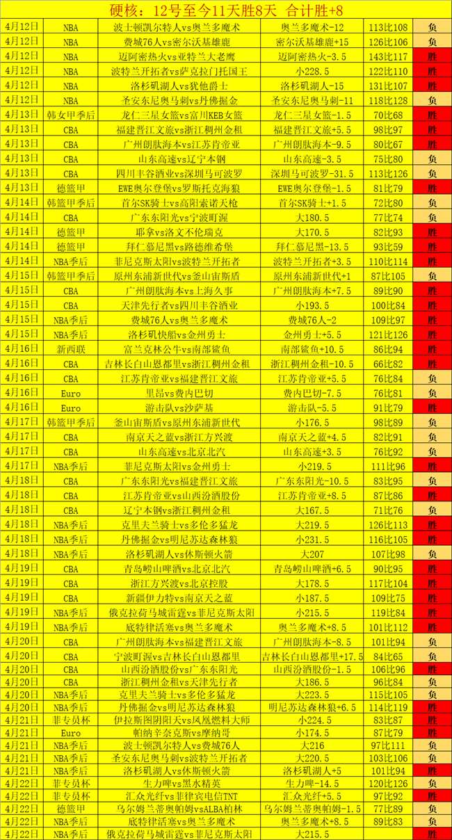 中国足球职,业联赛联合,体正式诞生,完美体育,完美体育,WMSports,完美体育官网