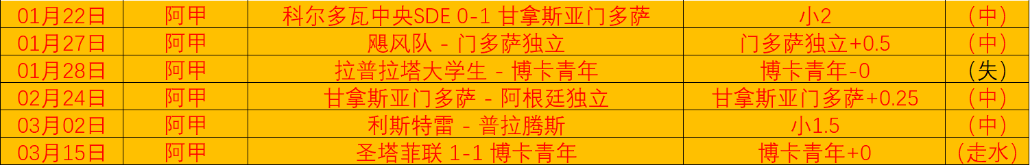 马竞客战阿,森纳名单,格列兹曼领,完美体育,完美体育,WMSports,完美体育官网