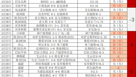 新疆队受重创：阿不都沙拉木和趙睿权缺席，邱彪深入分析影响