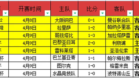 老鹰主场十三连胜挑战，四连胜能否持续