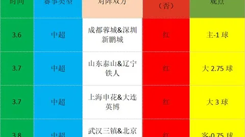 Vampire Crawlers双角色操控技巧分享
