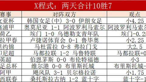 亿元豪阵八载无缘季后赛，三巨头梦想破灭，重建之旅正式开启。