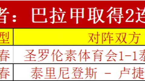 贾奎斯科尔多巴对侨卡巴比赛预测
