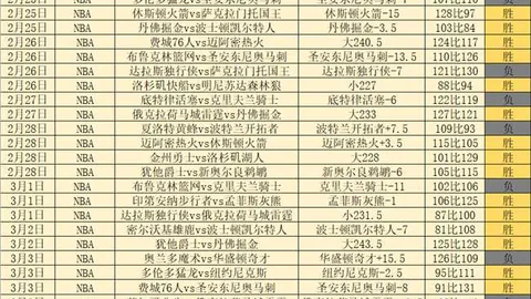 大乐透期号专家推荐：质合分析前区十码