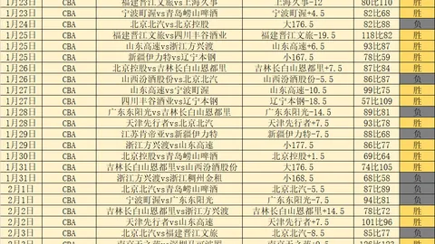 完美体育 资讯 093855 g2w